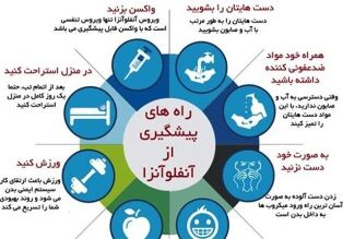 شیوع زودهنگام و شدید آنفولانزا در مازندران