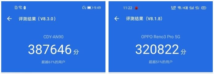 مقایسه تراشه جدید هوآوی Kirin 820 5G با Snapdragon765G