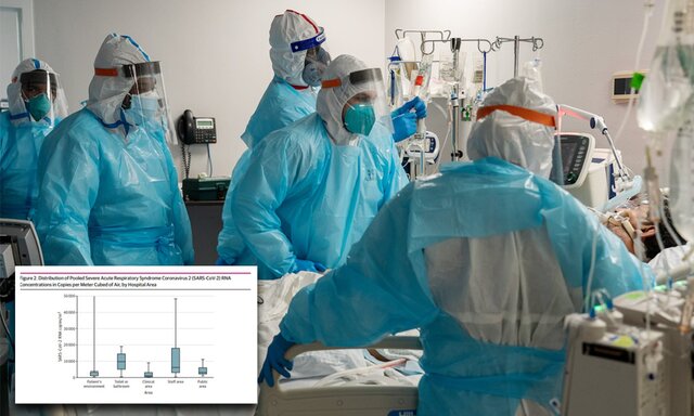 محققان فرانسوی علل ابتلای کادر درمان به 