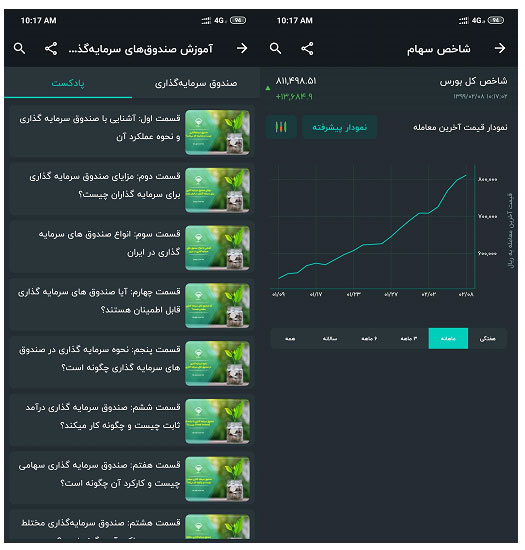 با اپلیکیشن سیگنال، تجربه موفقی در بازار سرمایه داشته باشید! با اپلیکیشن سیگنال، تجربه موفقی در بازار سرمایه داشته باشید!