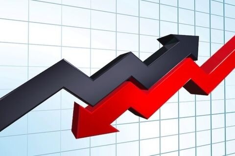 رشد اقتصادی 