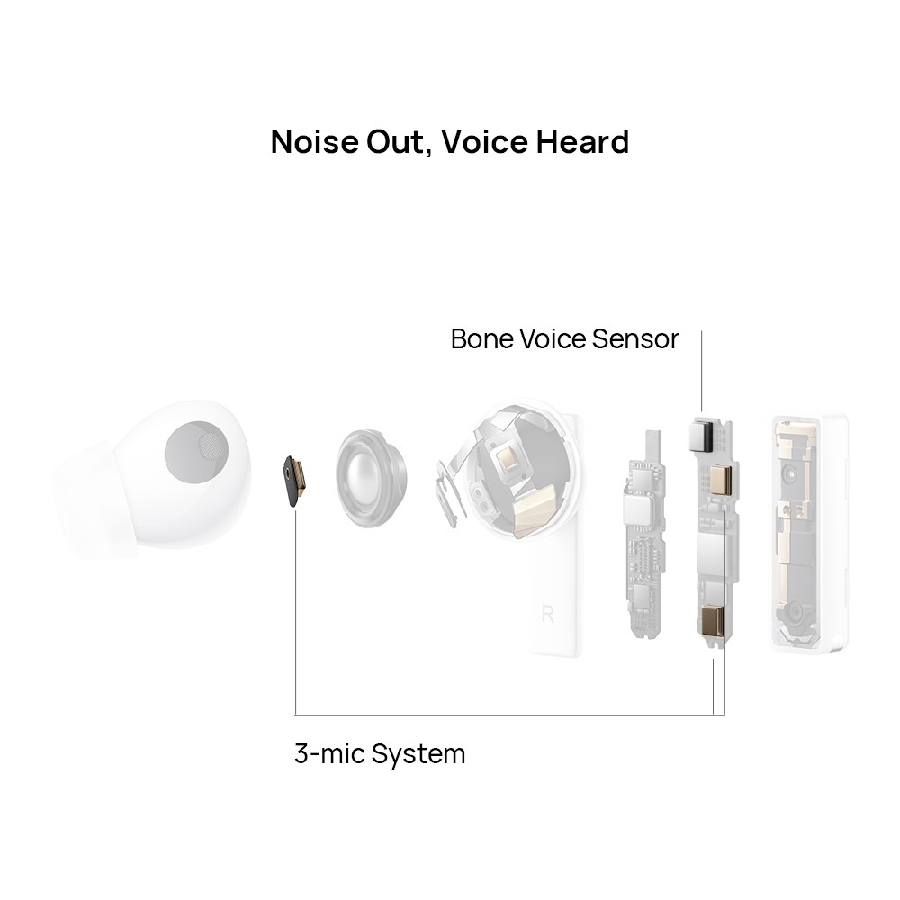 هندزفری بی&zwnj;سیم FreeBuds Pro؛ طراحی خاص و کیفیت بالا صدا در یک قاب