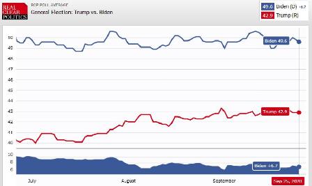هوشیار باشیم، شاید ترامپ دنبال درگیری نظامی محدود با ایران باشد
