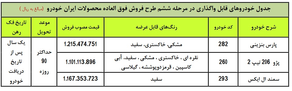 آغاز فروش فوری3 محصول ایران خودرو با قیمت قطعی (+جدول)