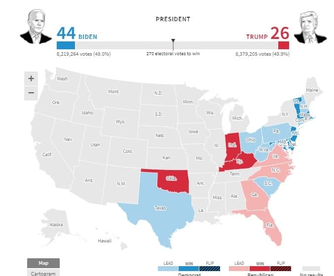 انتخابات امریکا/ جو بایدن: هرچقدر طول می کشد در صف بایستید&nbsp;/ ترامپ: پیروزی آسان است، اما شکست آسان نیست