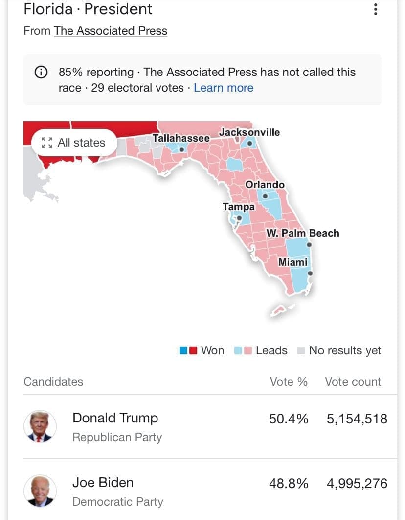انتخابات امریکا/ جو بایدن: هرچقدر طول می کشد در صف بایستید&nbsp;/ ترامپ: پیروزی آسان است، اما شکست آسان نیست
