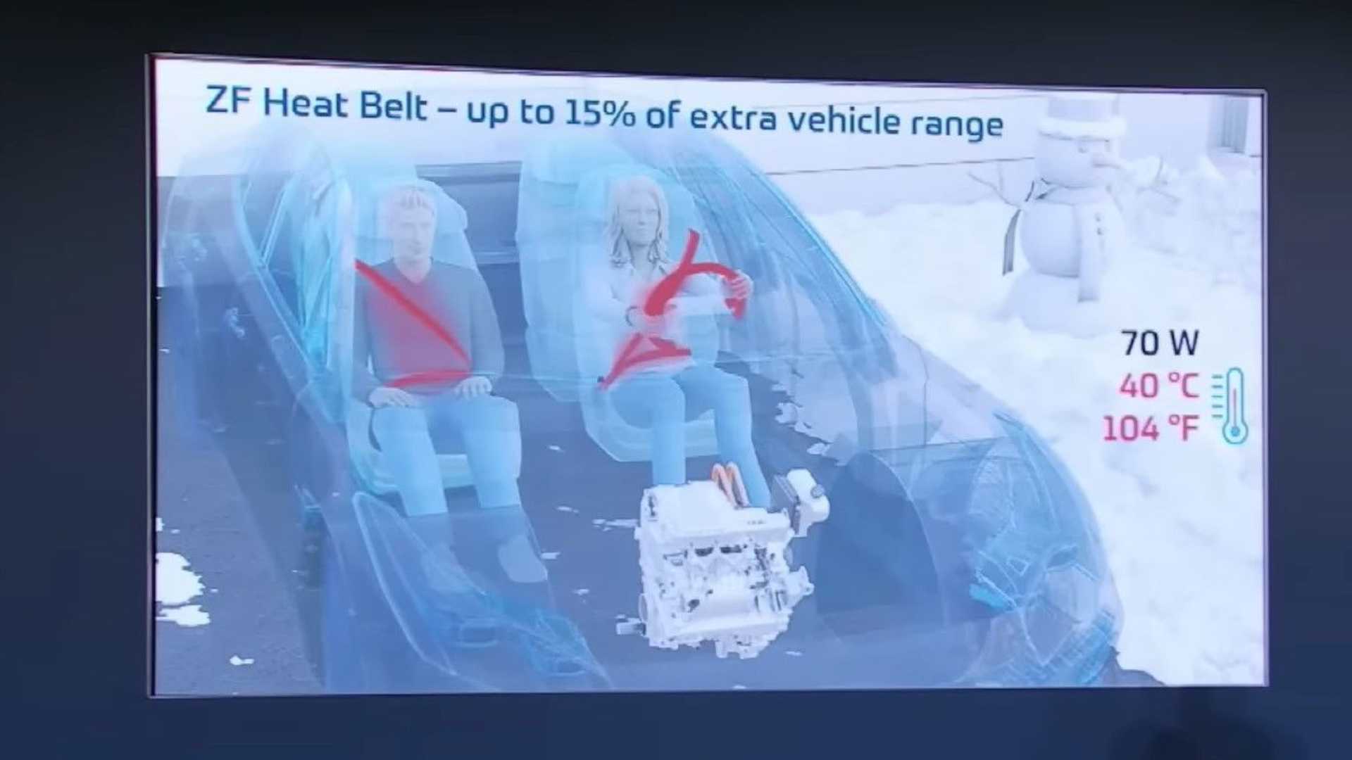 کمربند گرمایی کمربند گرمایی