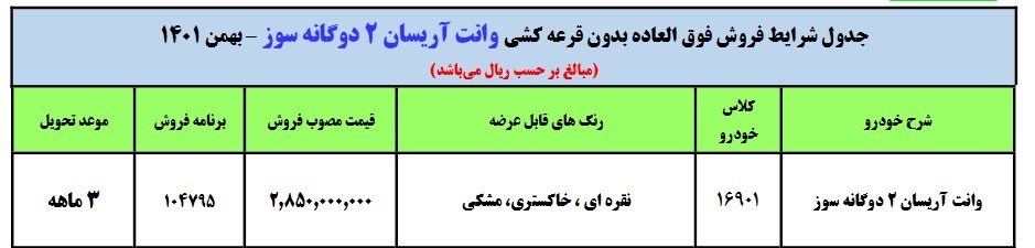 آغاز فروش فوری بدون قرعه کشی