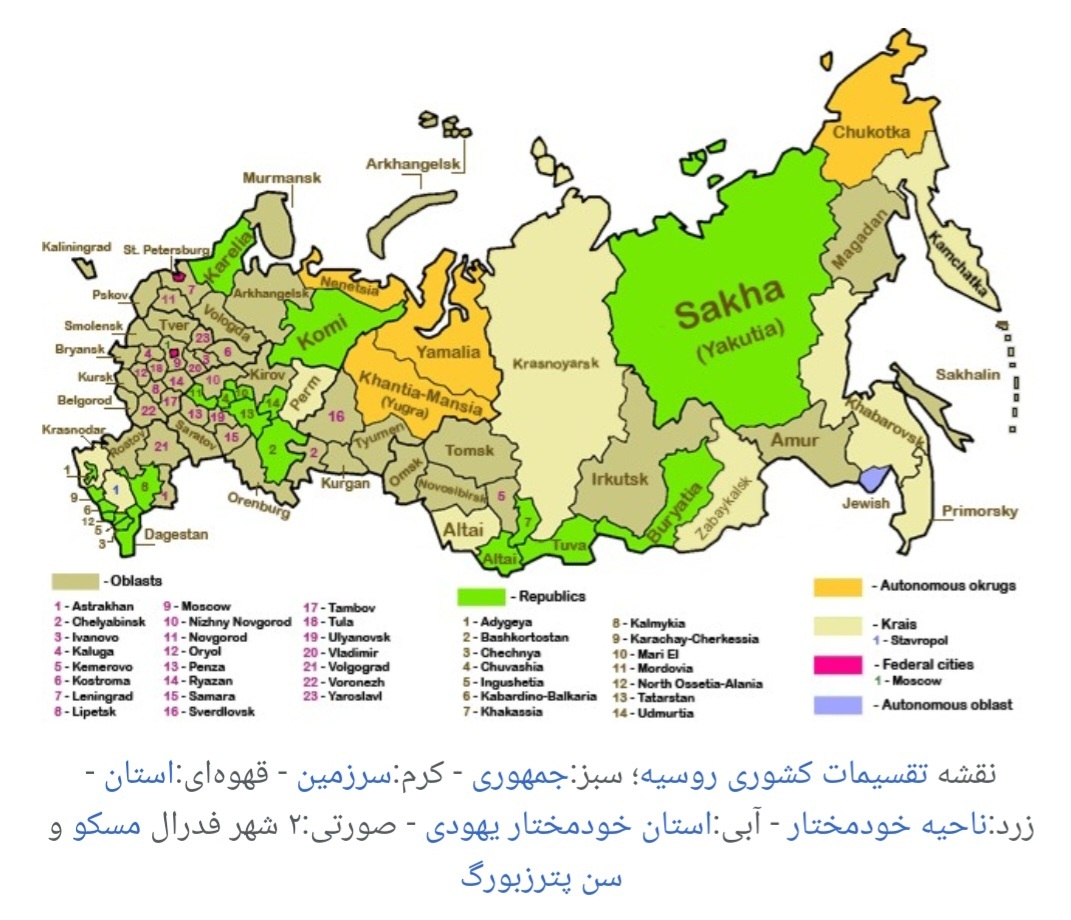 «فدراسیون» چیست؟ «فدراسیون» چیست؟