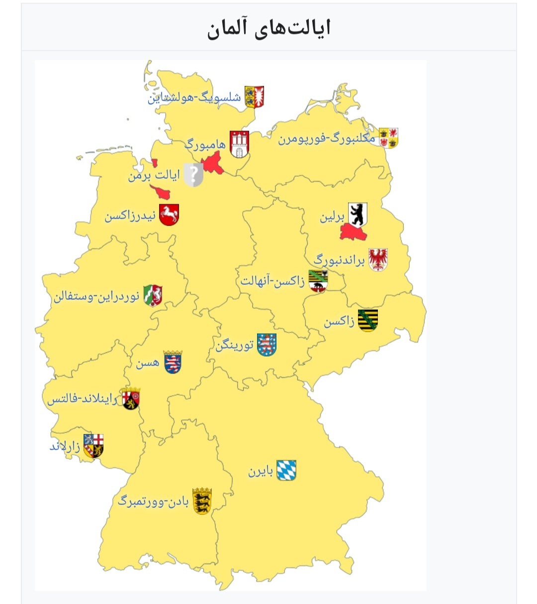 «فدراسیون» چیست؟ «فدراسیون» چیست؟