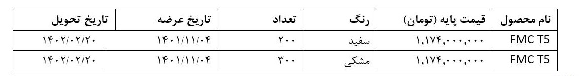 آموزش خرید FMC T5 فردا موتورز در بورس کالا