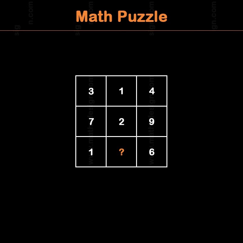 باشگاه مغز | چه عددی باید در جای خالی جدول قرار بگیرد؟