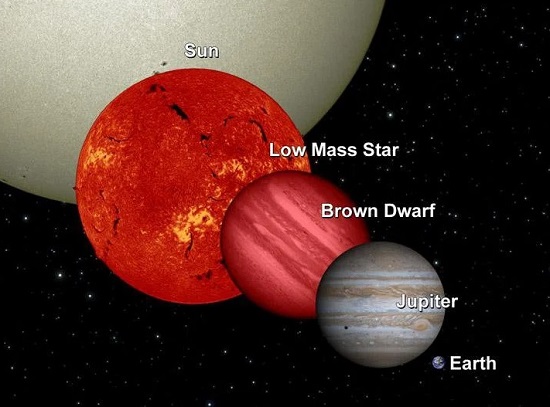 تصاویر عجیب که نشان می&zwnj;دهد جهان چقدر بزرگ است (+عکس)