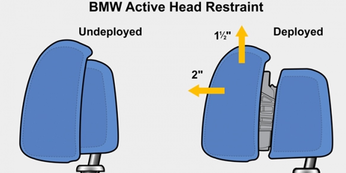 معرفی برخی امکانات خودرو و چگونگی کار کرد انها / از پشت سری فعال تا هد آپ و