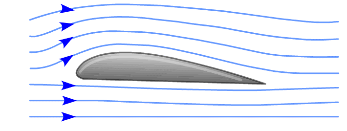 دلیل ایجاد گردابه&zwnj;ها پشت هواپیما چیست؟