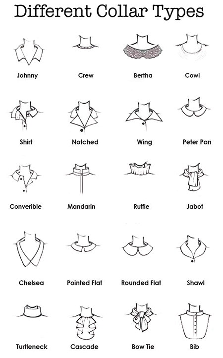 معرفی انواع مدل یقه