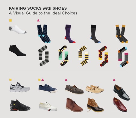 راهنمای ست کردن جوراب با کفش و لباس