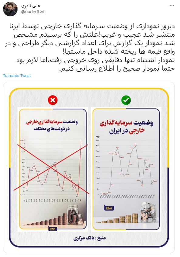 عذرخواهی خبرگزاری دولت بابت انتشار آمار