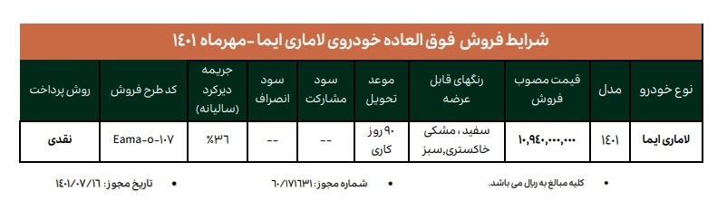 آغاز فروش فوق العاده خودرو