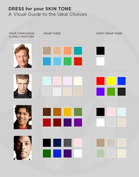 بهترین رنگ لباس مناسب مردان سبزه