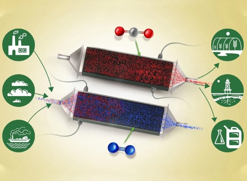 فناوری جدید دانشگاه امآیتی؛ جذب و حذف کم زحمت دی اکسید کربن با کمک الکتریسیته فناوری جدید دانشگاه امآیتی؛ جذب و حذف کم زحمت دی اکسید کربن با کمک الکتریسیته