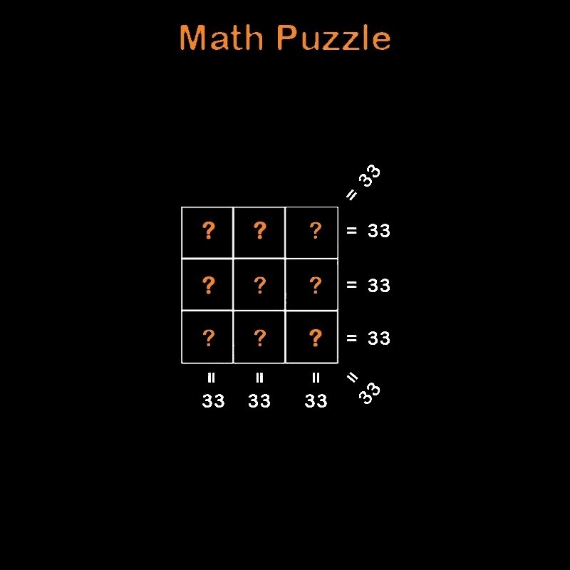 باشگاه مغز | اعداد مناسب را به جای علامت های سوال قرار دهید