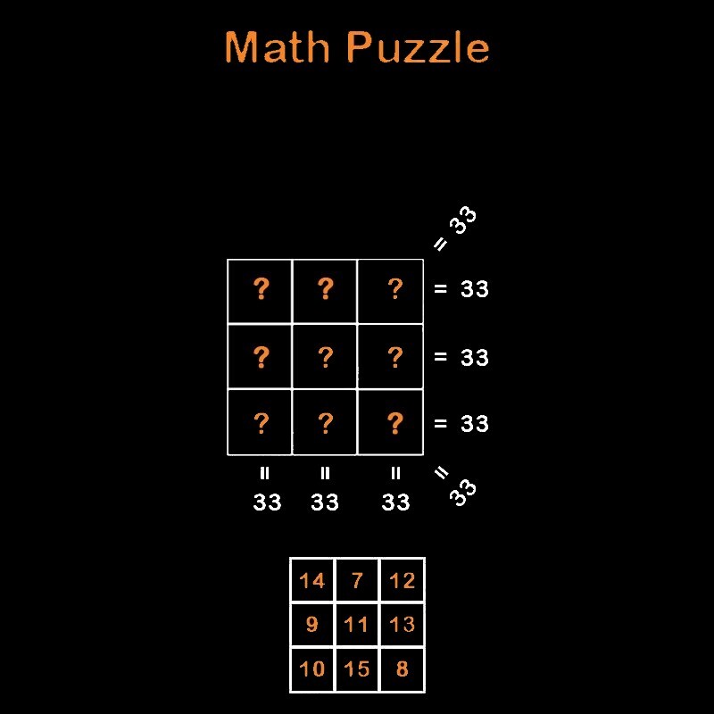 باشگاه مغز | اعداد مناسب را به جای علامت های سوال قرار دهید
