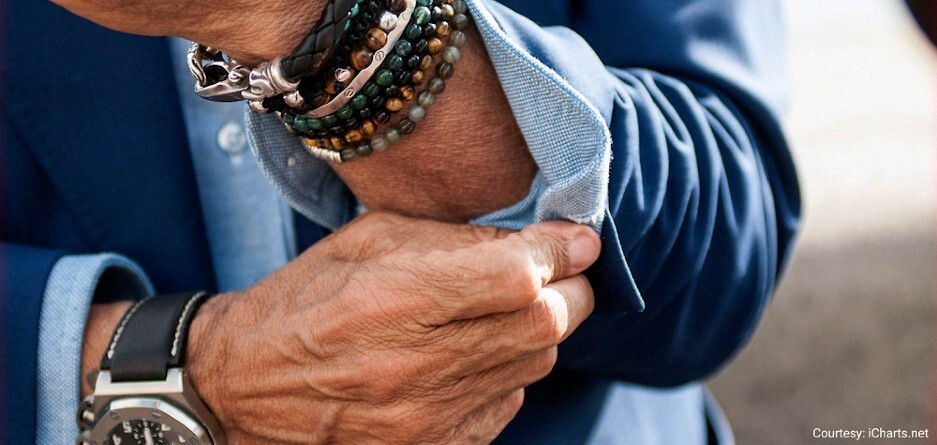 چرا اکسسوری ها در دنیای فشن بسیار مهم هستند؟