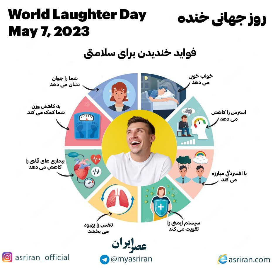 7 می، روز جهانی خنده (اینفوگرافیک)