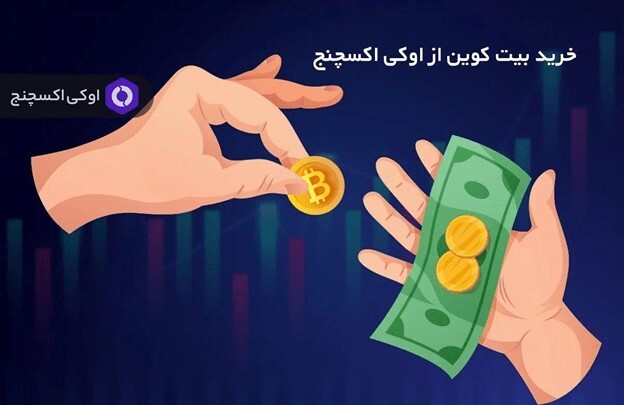 شرایط ماه May سال ۲۰۲۳ برای خریداران بیت کوین (BTC) شرایط ماه May سال ۲۰۲۳ برای خریداران بیت کوین (BTC)