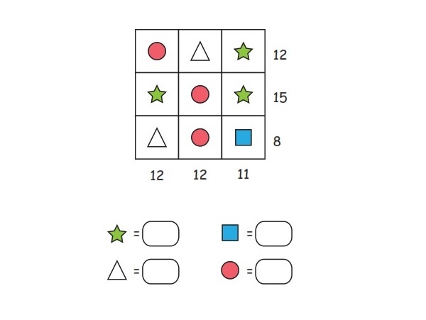 باشگاه مغز | اعداد درست را برای رسیدن به حاصل جمع پیدا کنید باشگاه مغز | اعداد درست را برای رسیدن به حاصل جمع پیدا کنید