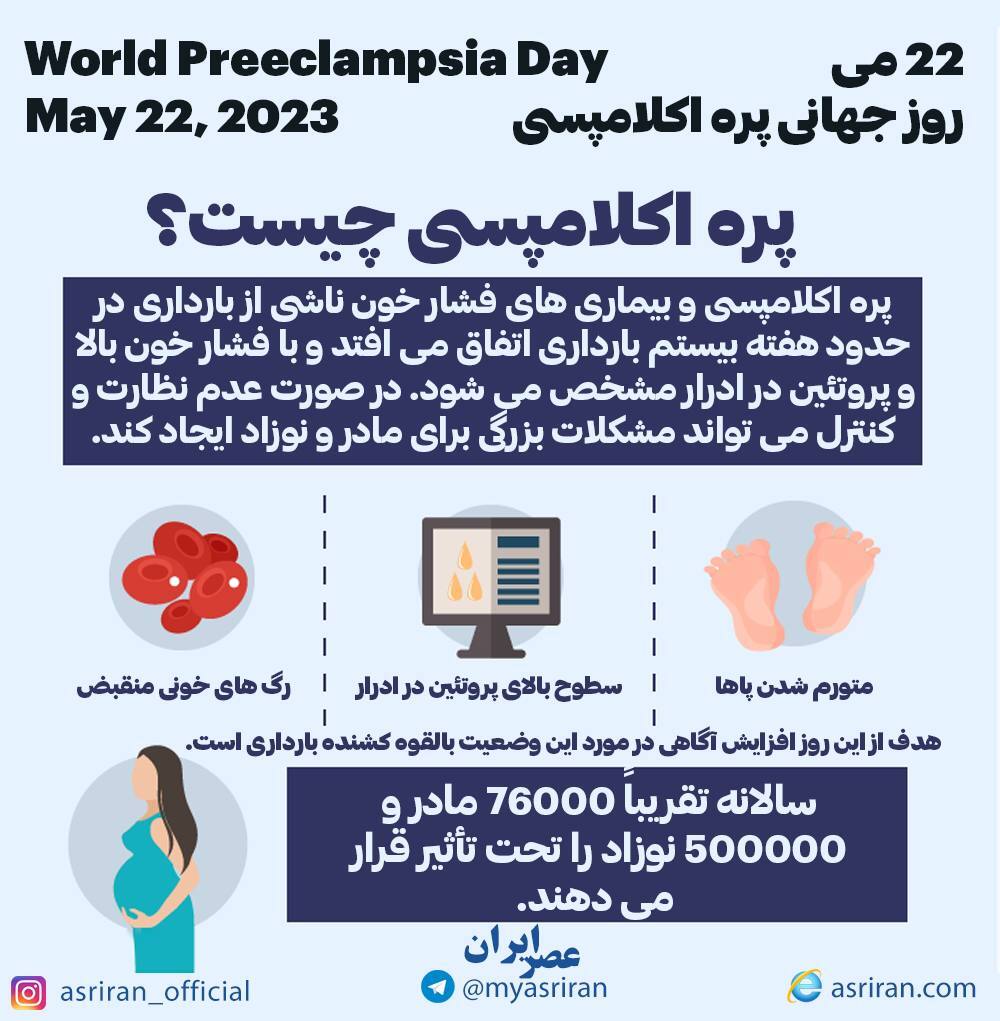 22 می، روز جهانی پره اکلامپسی (اینفوگرافیک)
