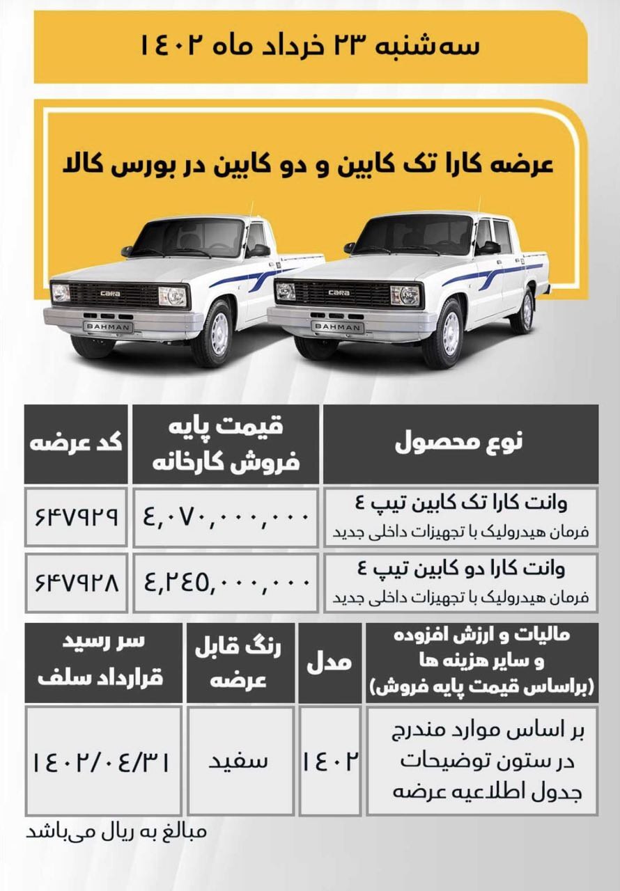 عرضه وانت کارا تک کابین و دو کابین توسط بهمن موتور در بورس کالا (+قیمت و جدول فروش) عرضه وانت کارا تک کابین و دو کابین توسط بهمن موتور در بورس کالا (+قیمت و جدول فروش)