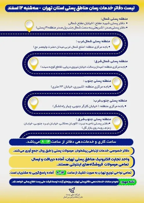 دفاتر فعال پستی