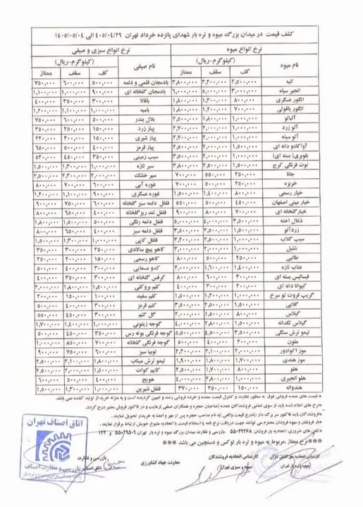 میوه