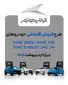 آغاز فروش ۴ محصول کرمان موتور با شرایط اقساطی -اردیبهشت۱۴۰۵ (+زمان، قیمت نهایی و شرایط پرداخت)