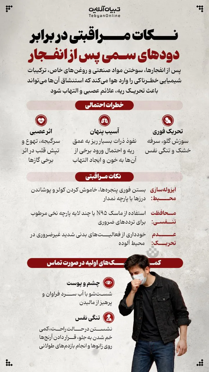 ایمنی تنفسی