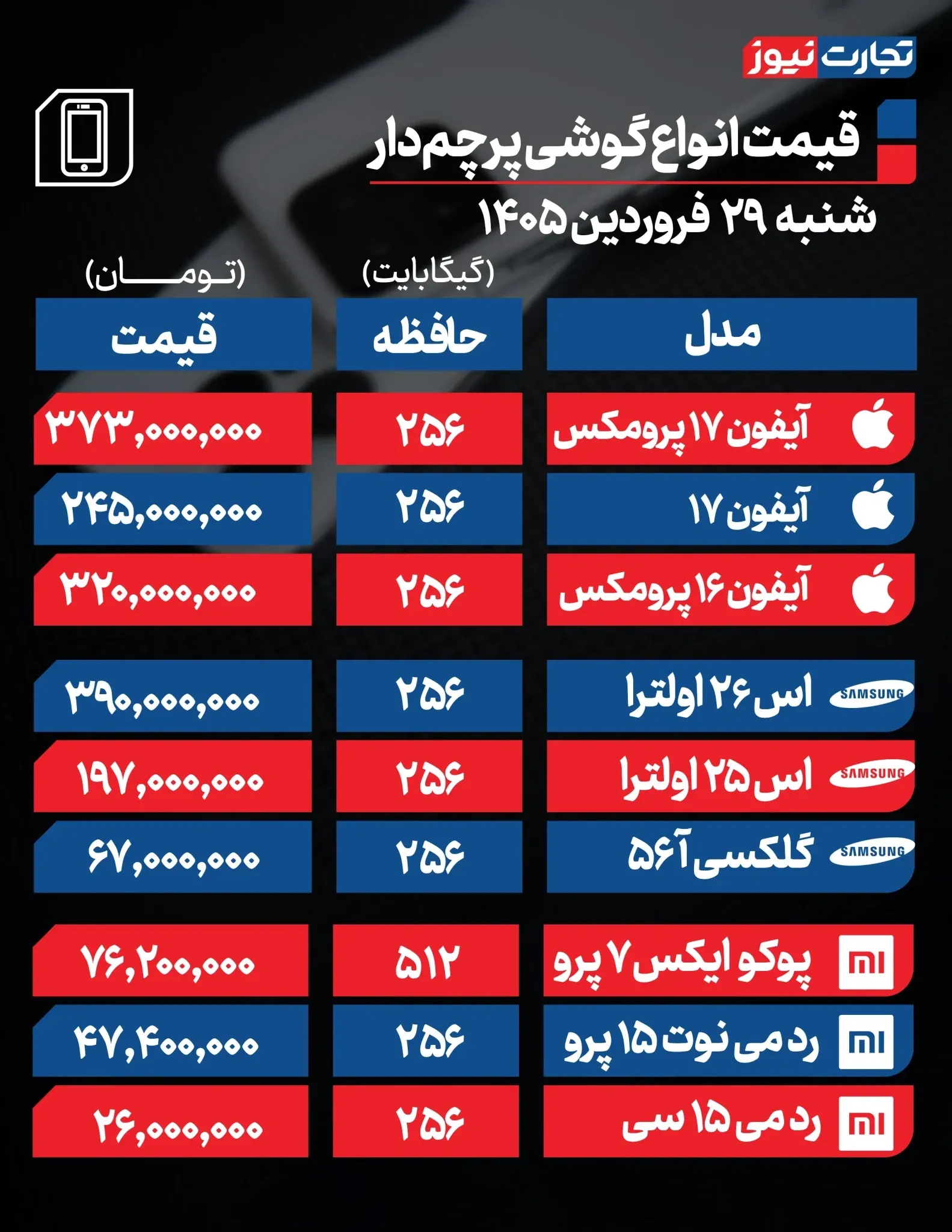 قیمت گوشی