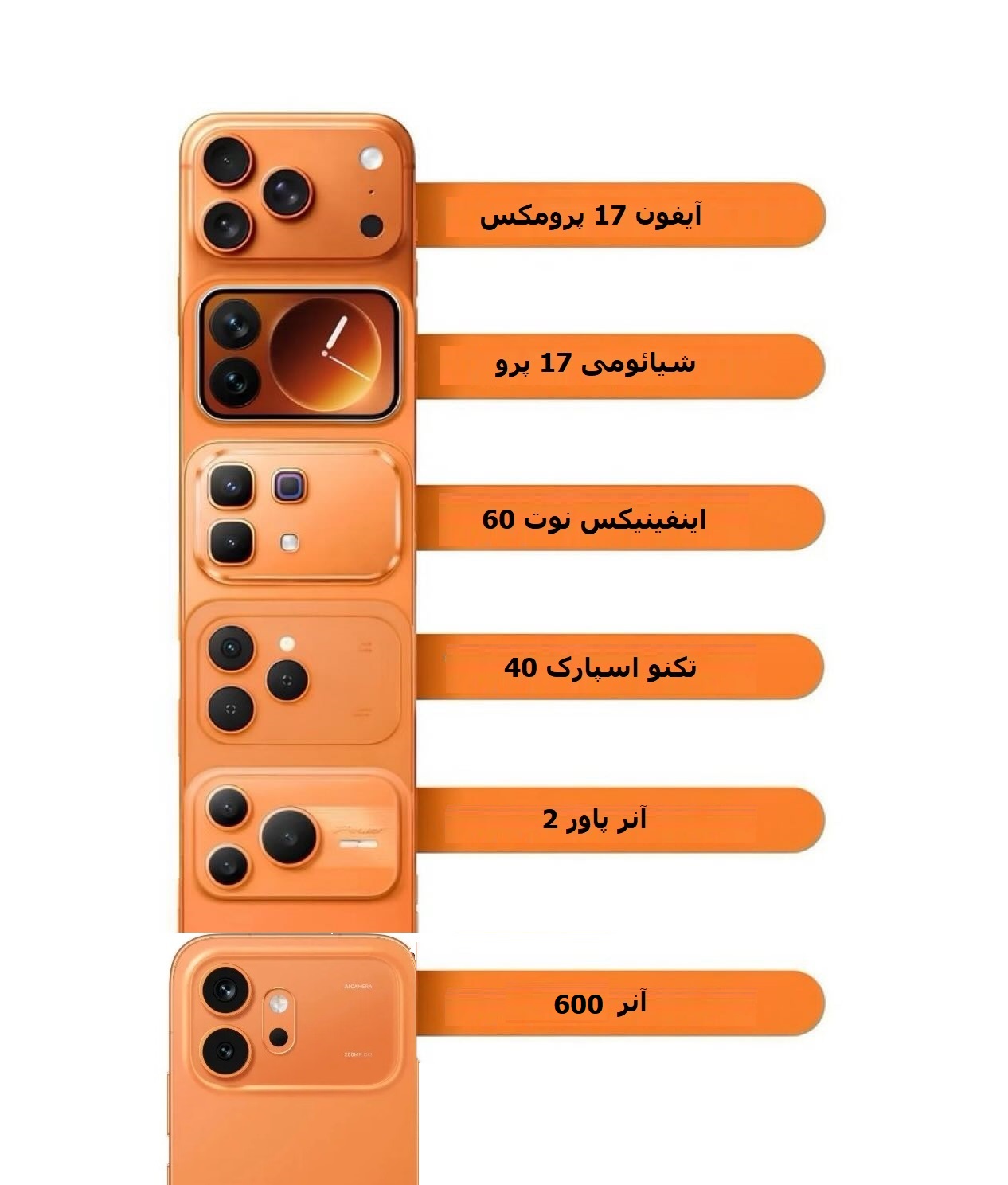 طراحی مشابه آیفون 17 پرومکس از برندهای چینی