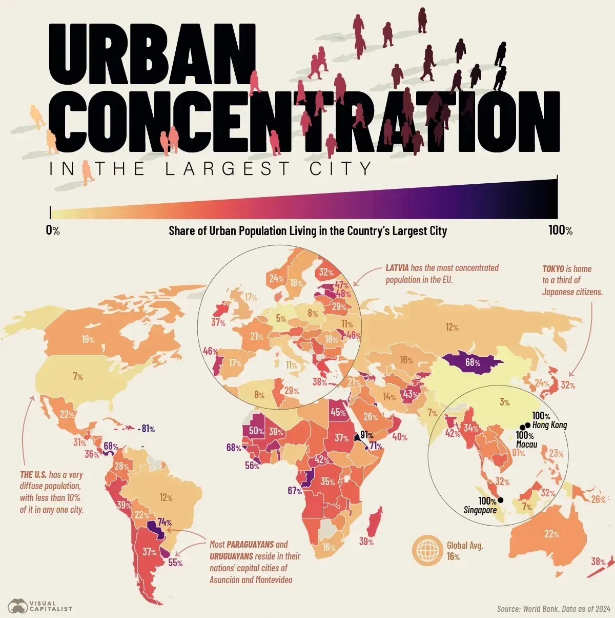 کشورهایی با بیشترین تمرکز جمعیت کشورهایی با بیشترین تمرکز جمعیت
